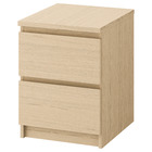 MALM МАЛЬМ