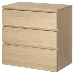 MALM МАЛЬМ