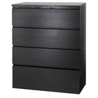 MALM МАЛЬМ