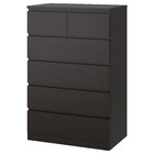 MALM МАЛЬМ